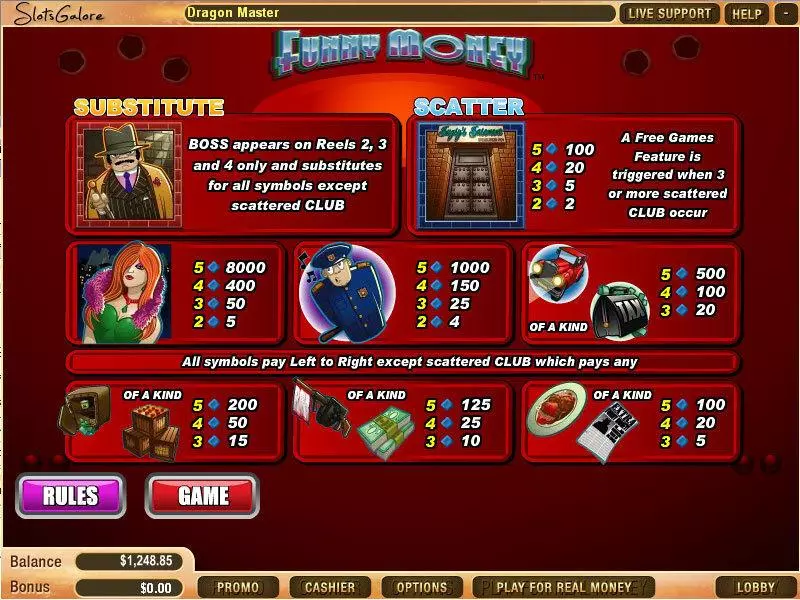 Play Funny Money Slot Info and Rules