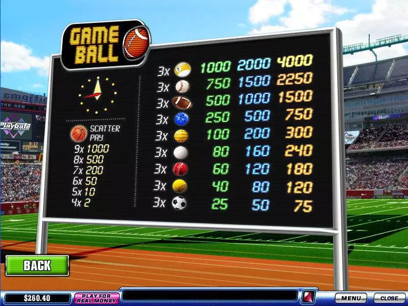 Play Game Ball Slot Info and Rules