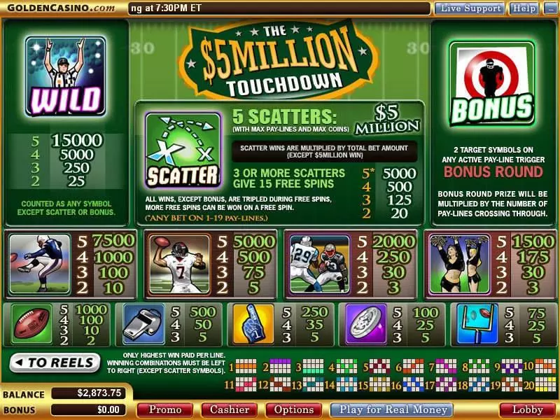 Play Game Day Slot Info and Rules