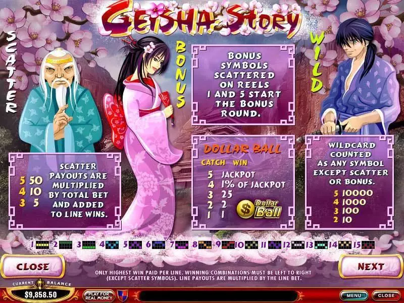 Play Geisha Story Slot Info and Rules