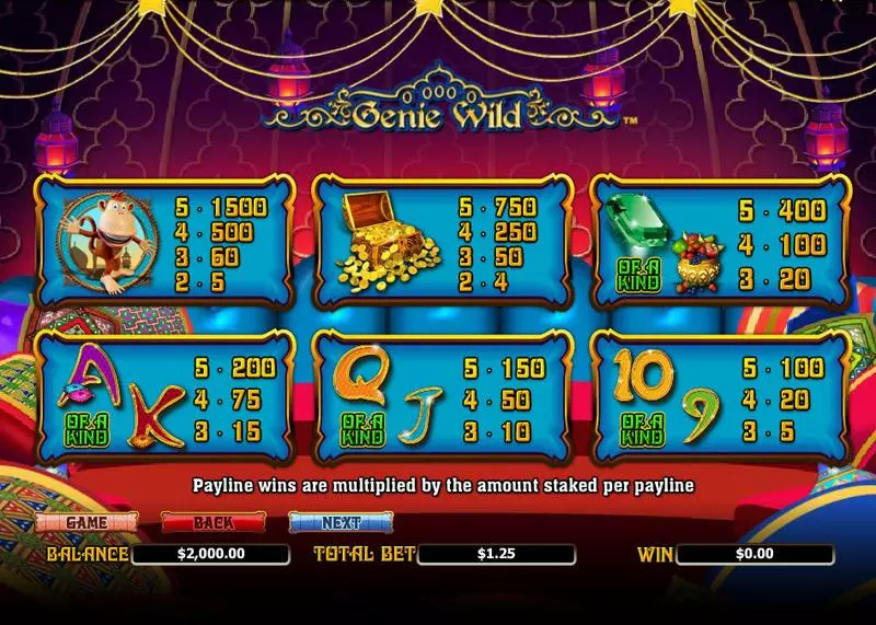 Play Genie Wild Slot Info and Rules