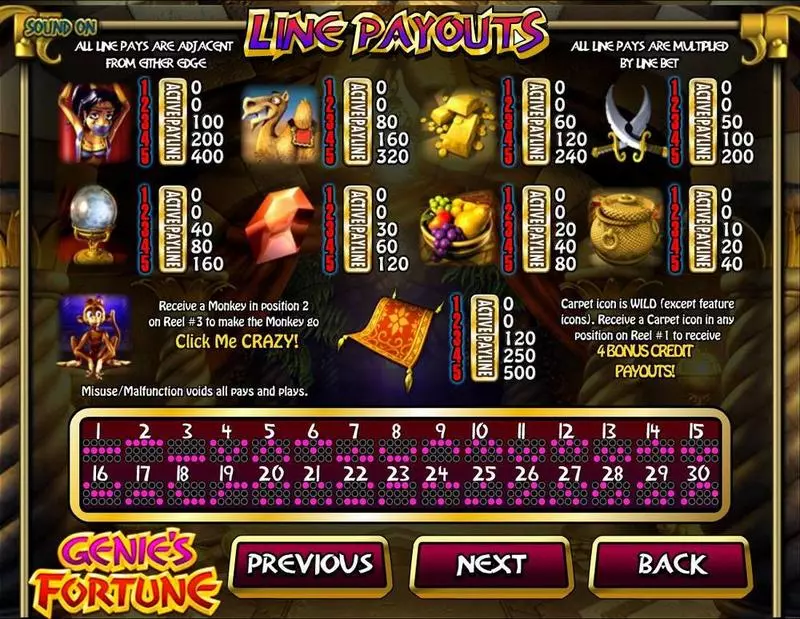 Play Genie's Fortune Slot Paytable