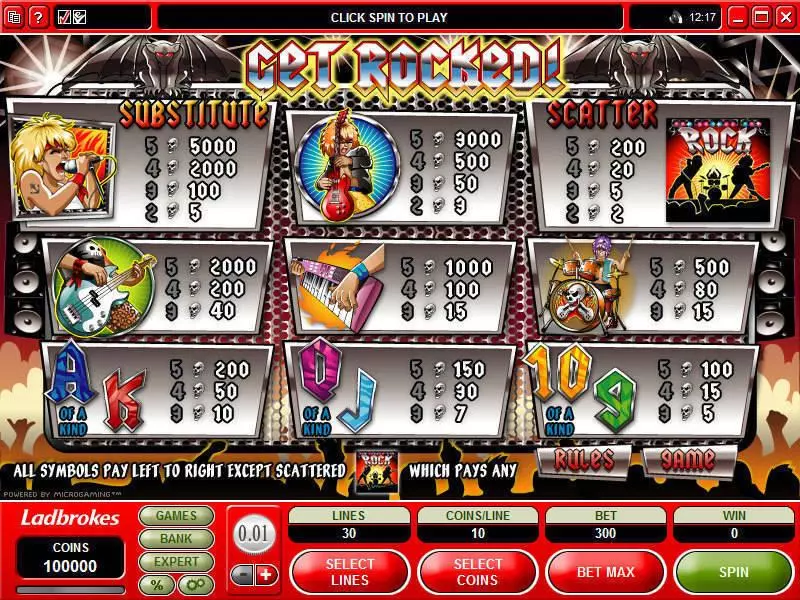 Play Get Rocked Slot Info and Rules
