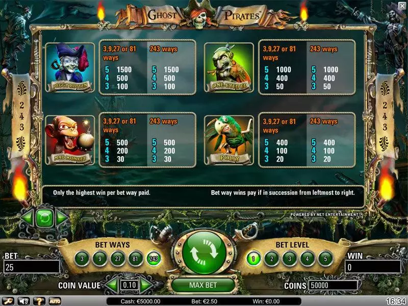 Play Ghost Pirates Slot Info and Rules