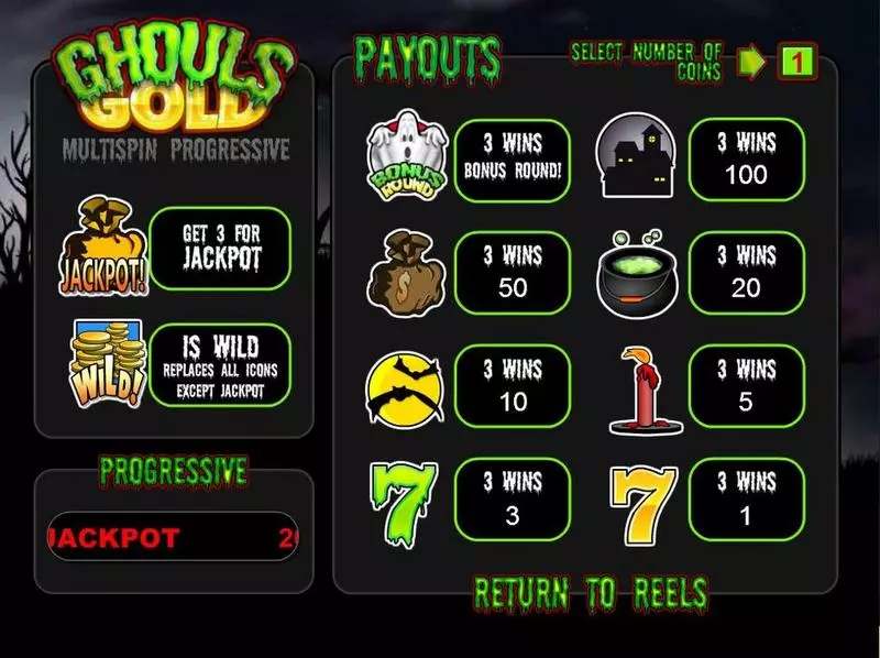 Play Ghouls Gold Slot Info and Rules