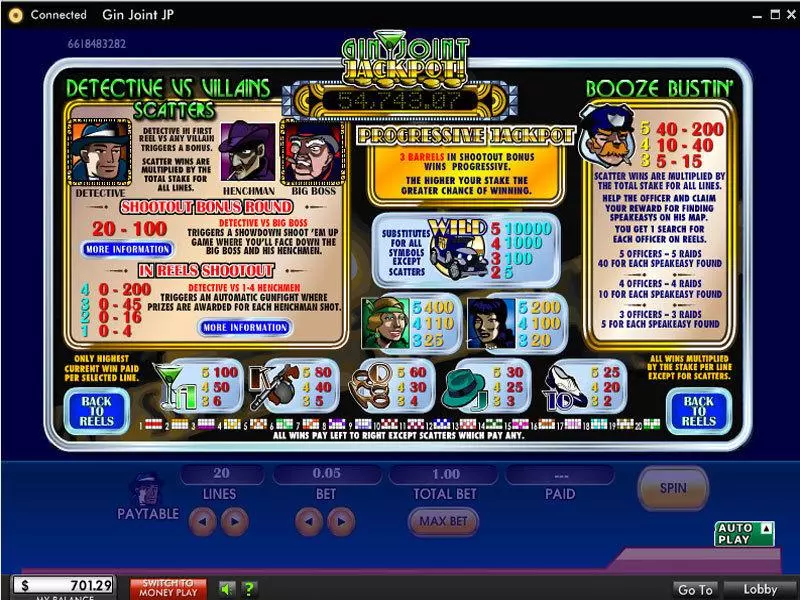 Play Gin Joint Jackpot Slot Info and Rules
