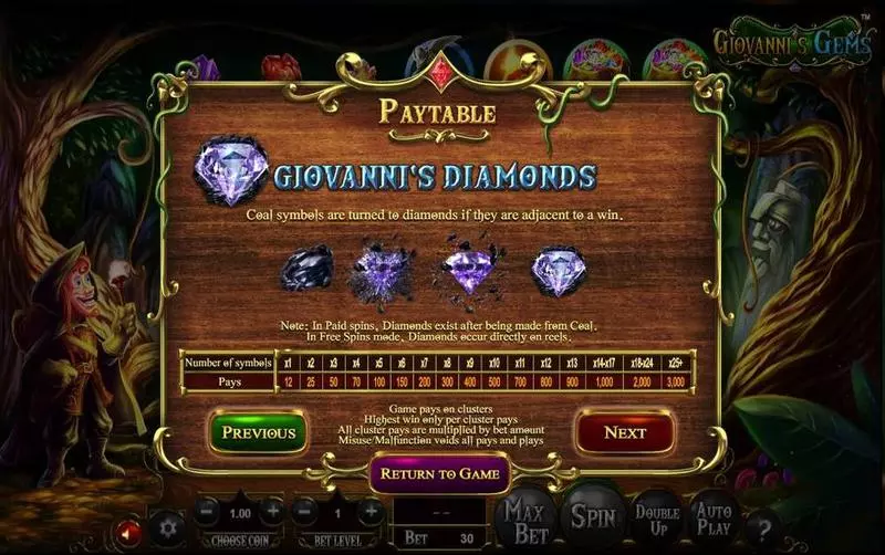 Play Giovanni's Gems Slot Bonus 1