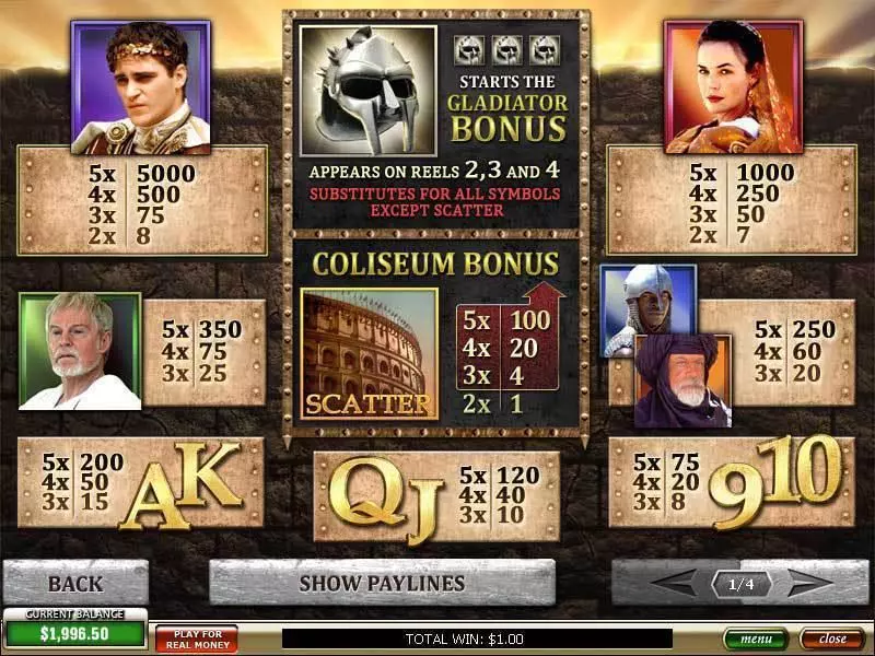 Play Gladiator Slot Info and Rules
