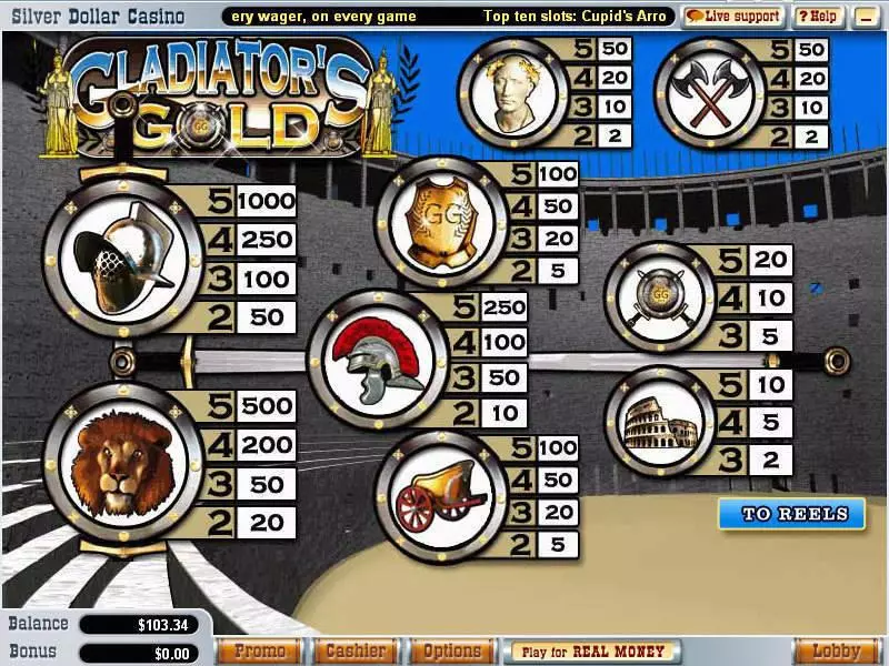 Play Gladiator's Gold Slot Info and Rules