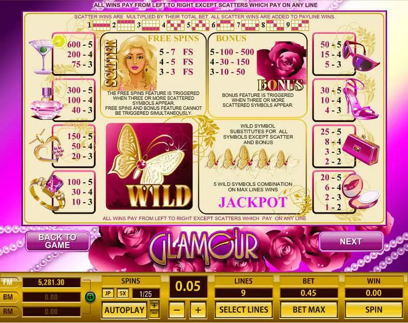 Play Glamour Slot Info and Rules