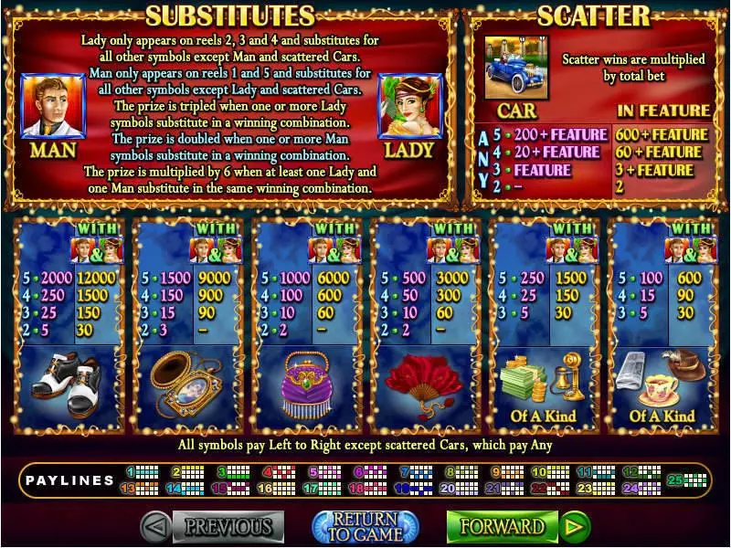 Play Glitz and Glamour Slot Info and Rules