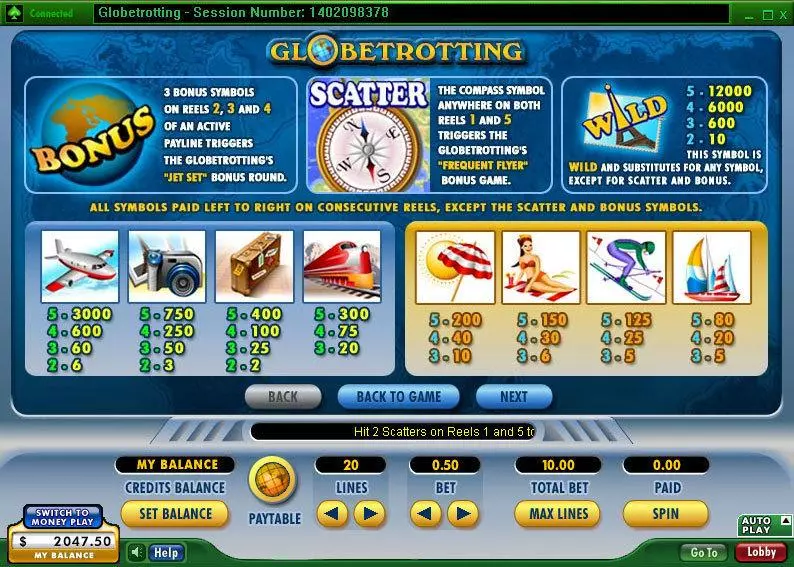 Play Globetrotting Slot Info and Rules