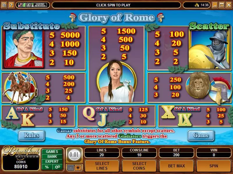 Play Glory of Rome Slot Info and Rules