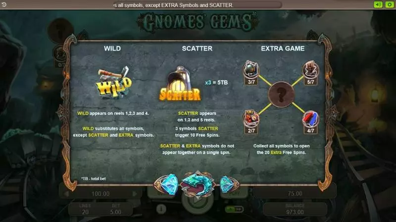 Play Gnomes' Gems Slot Info and Rules