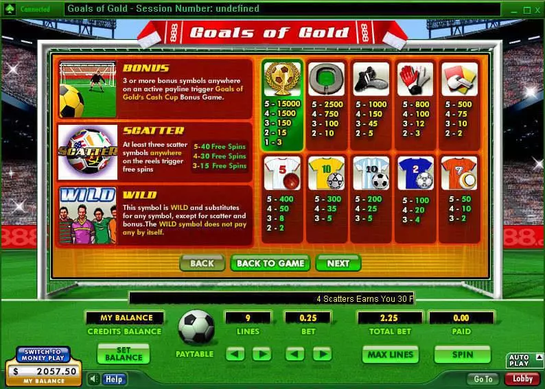 Play Goals of Gold Slot Info and Rules