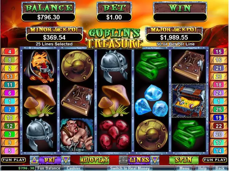 Play Goblin's Treasure Slot Main Screen Reels
