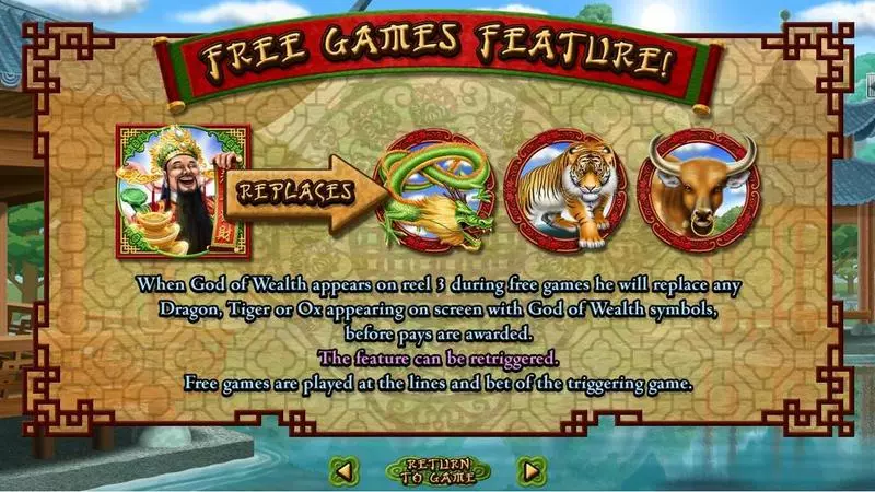 Play God of Wealth Slot Info and Rules