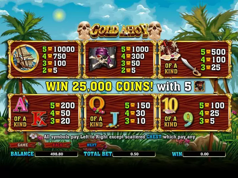 Play Gold Ahoy Slot Info and Rules