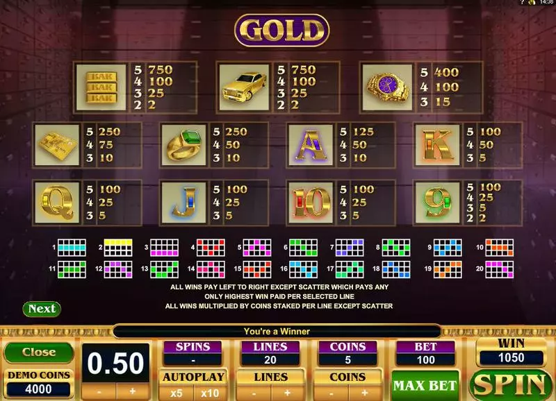 Play Gold Slot Info and Rules