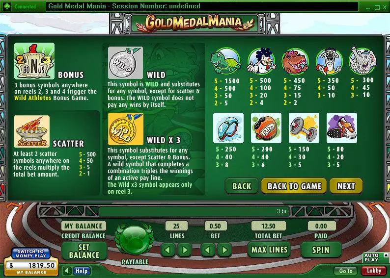 Play Gold Medal Mania Slot Info and Rules