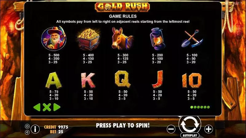 Play Gold Rush Slot Paytable