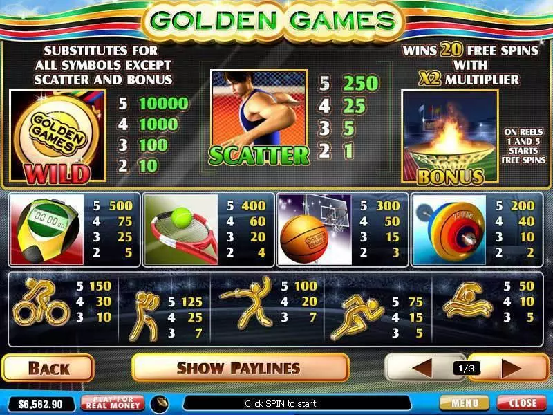 Play Golden Games Slot Info and Rules