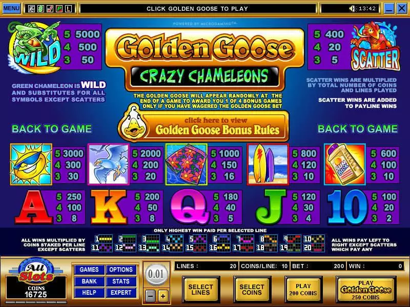 Play Golden Goose - Crazy Chameleons Slot Info and Rules