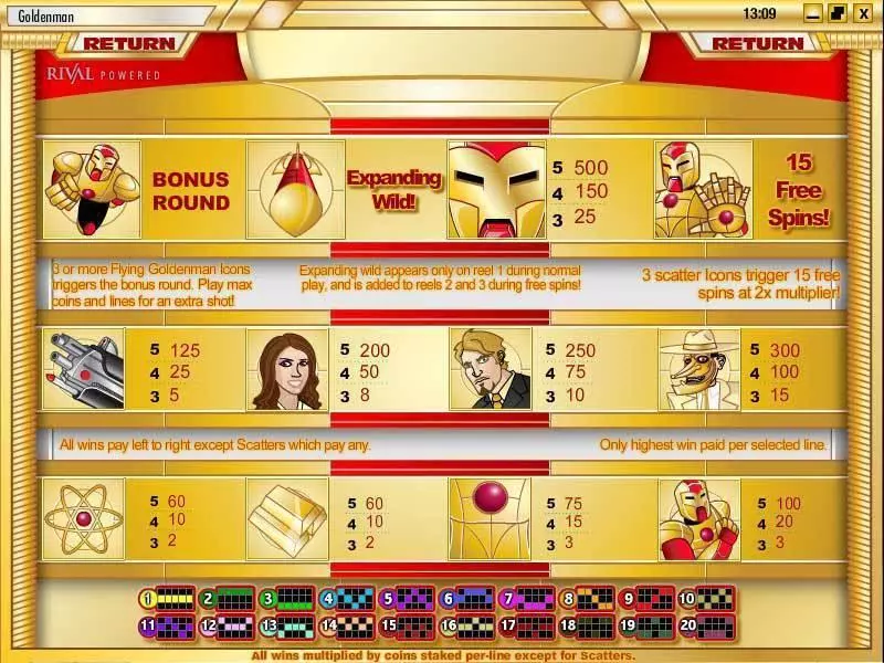 Play Goldenman Slot Info and Rules