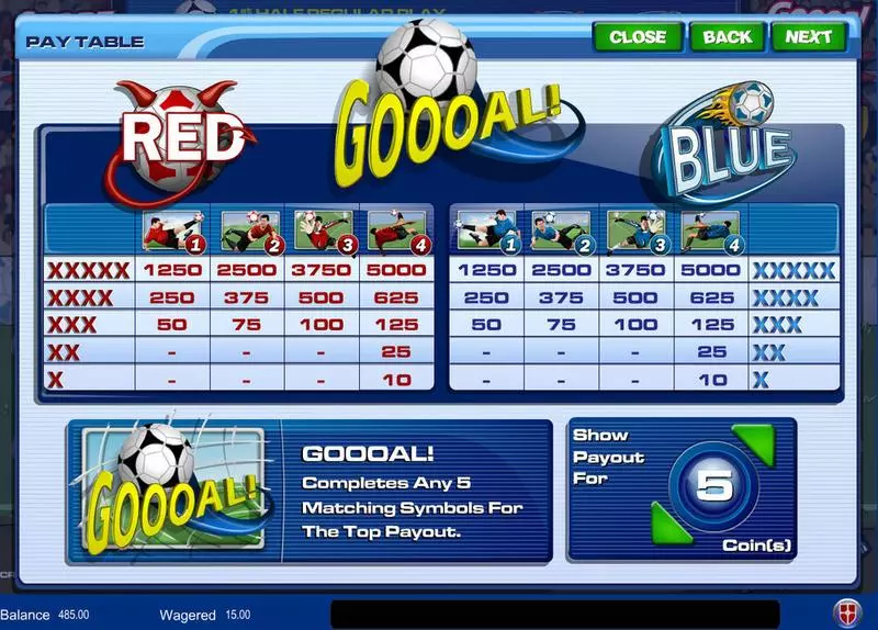 Play Gooal! Slot Info and Rules