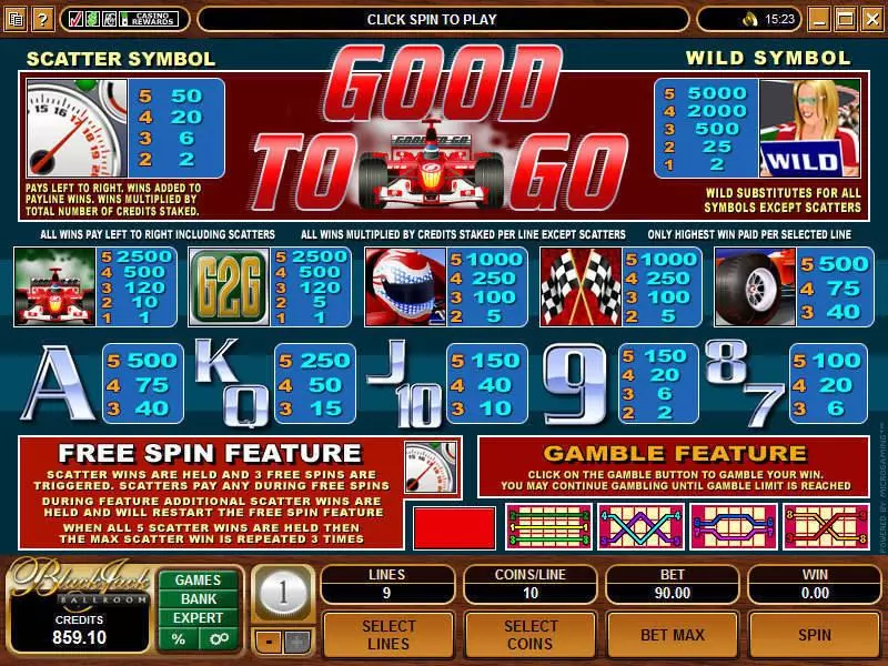 Play Good To Go Slot Info and Rules