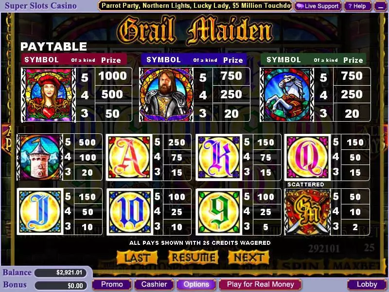 Play Grail Maiden Slot Info and Rules