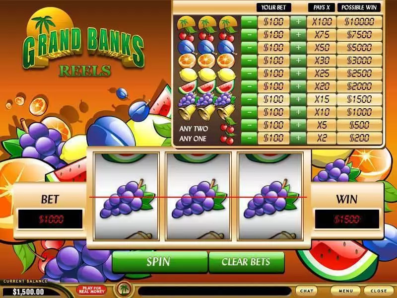 Play Grand Banks Reels Slot Main Screen Reels