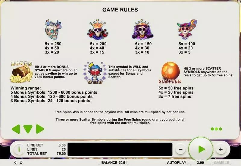 Play Graveyard Shift Slot Info and Rules
