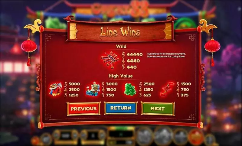 Play GREAT 88 Slot Info and Rules