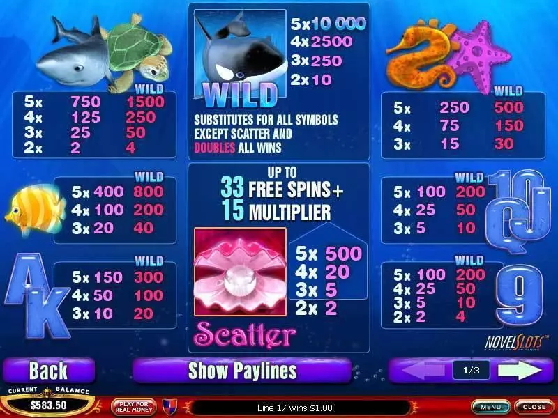 Play Great Blue Slot Info and Rules