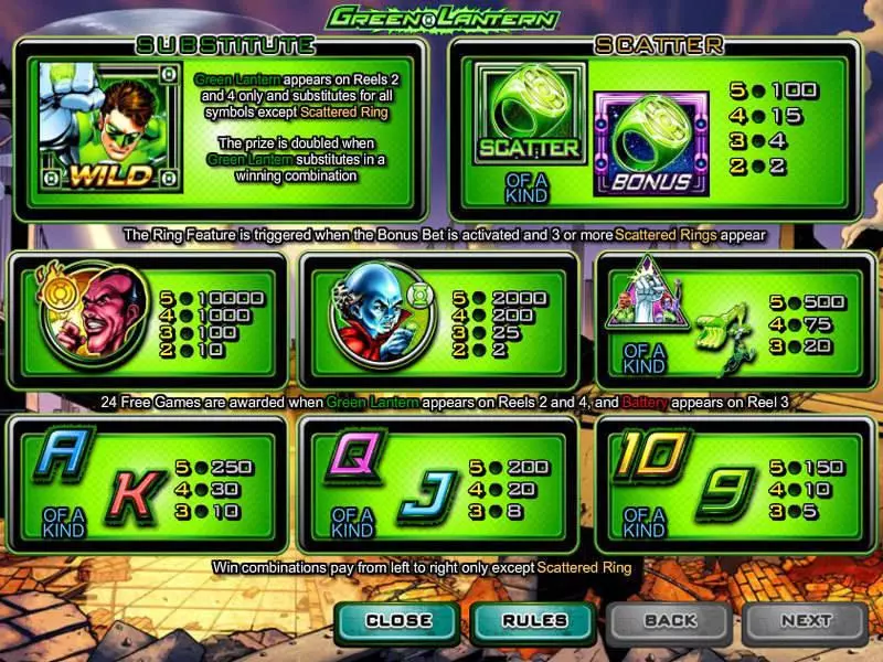 Play Green Lantern Slot Info and Rules