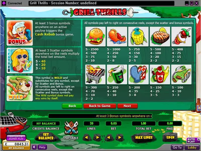 Play Grill Thrills Slot Info and Rules