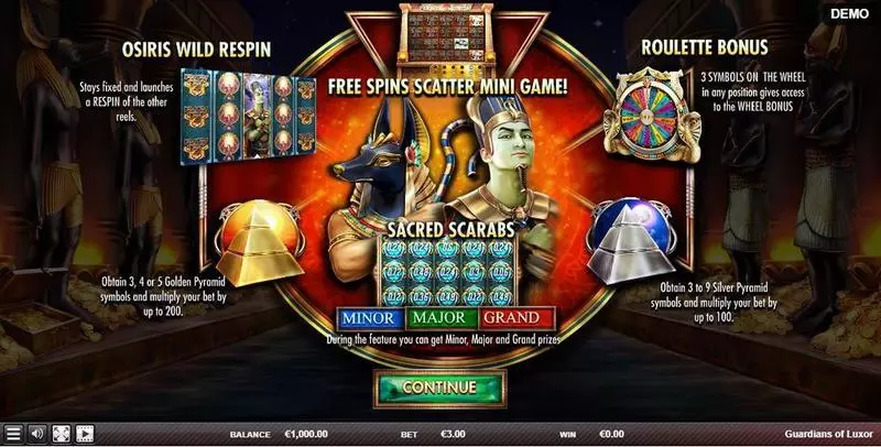 Play Guardians of Luxor Slot Info and Rules