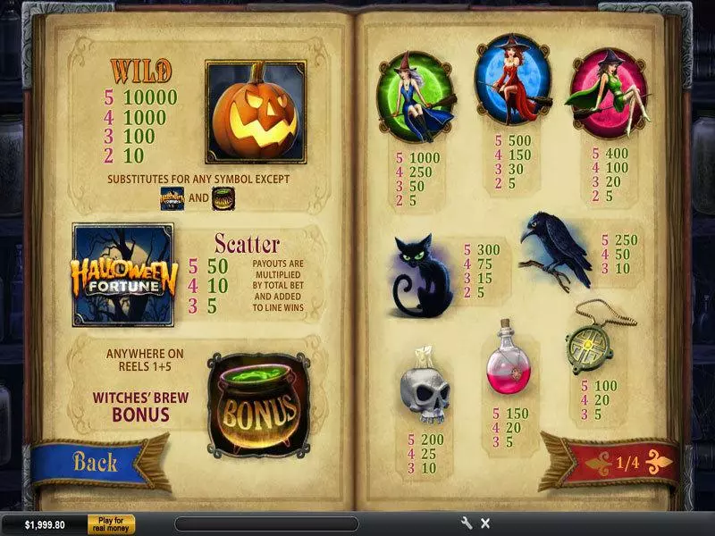 Play Halloween Fortune Slot Info and Rules