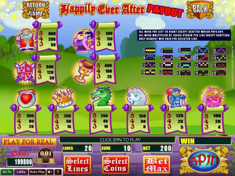 Play Happily Ever After Slot Info and Rules