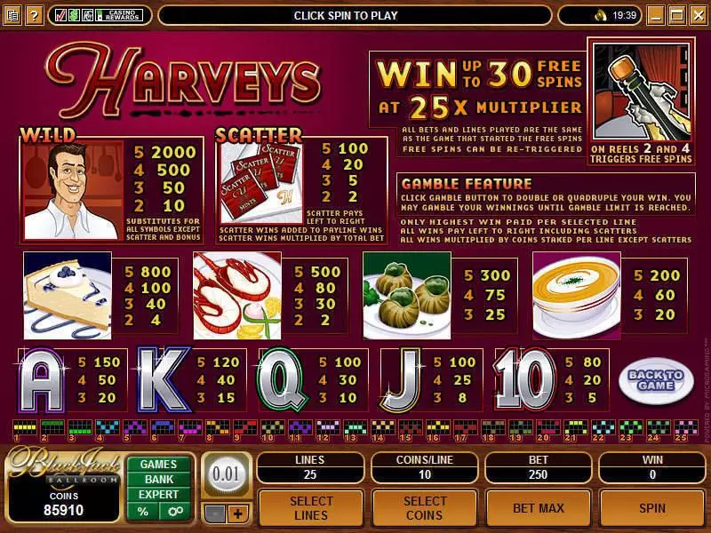 Play Harveys Slot Info and Rules