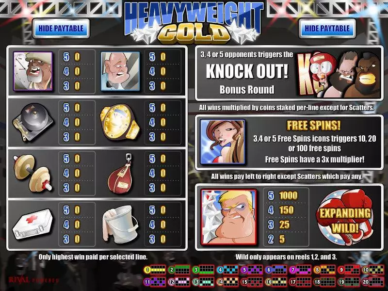 Play Heavyweight Gold Slot Info and Rules
