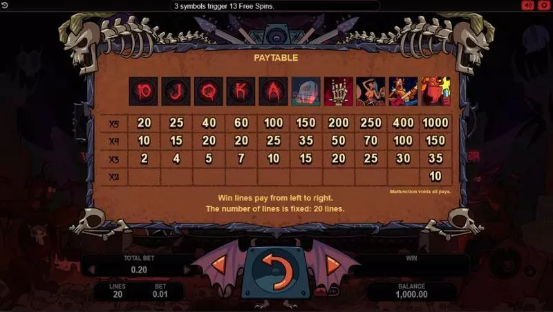 Play Hell's Band Slot Info and Rules