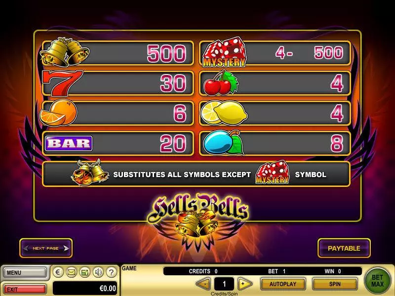 Play Hells Bells Slot Info and Rules