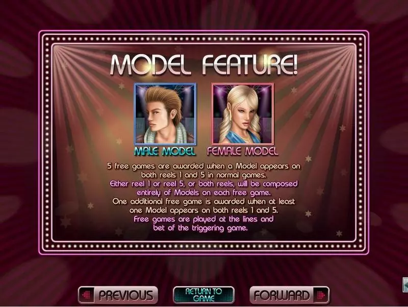 Play High Fashion Slot Info and Rules