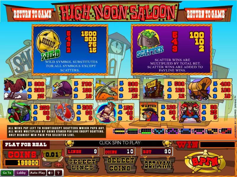 Play High Noon Saloon Slot Info and Rules