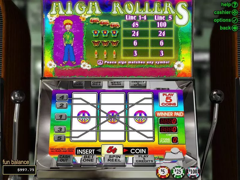Play High Rollers Slot Main Screen Reels
