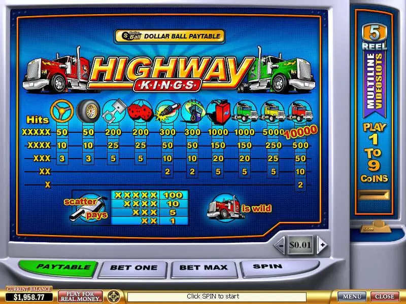 Play Highway Kings Slot Info and Rules