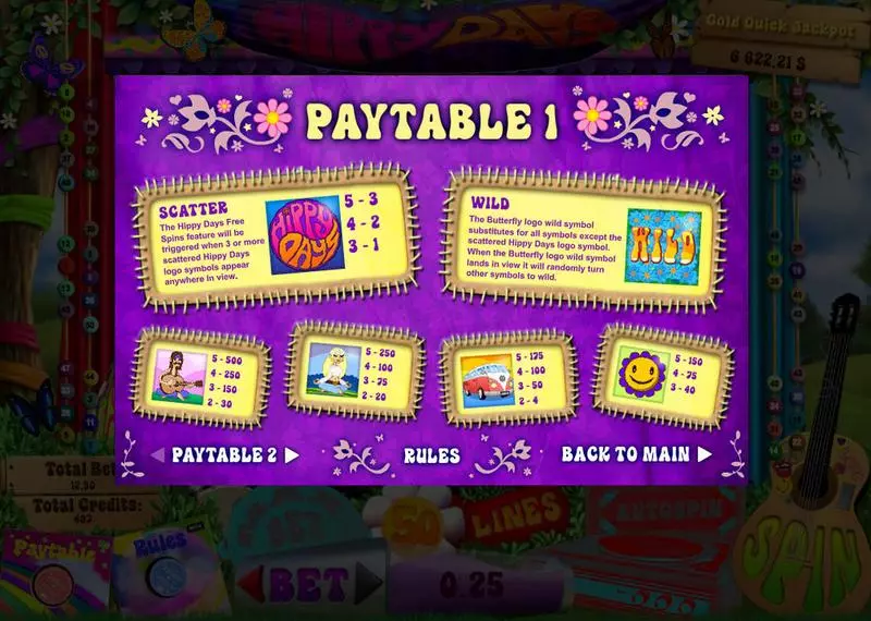Play Hippy Days Slot Info and Rules