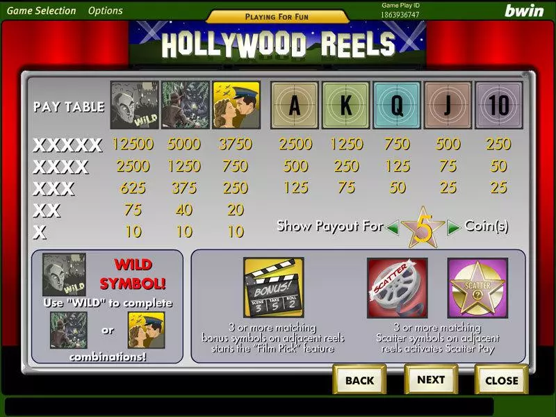 Play Hollywood Reels Slot Info and Rules